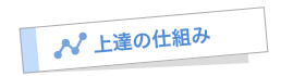 上達の仕組み